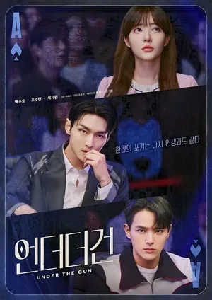 Poster phim Dưới Họng Súng