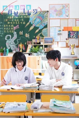 Poster phim Tuổi 17 kì lạ của tôi